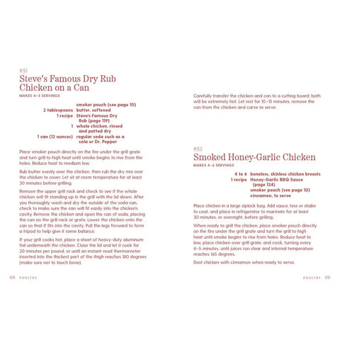 101 Things To Do with A BBQ