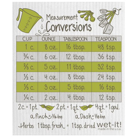 Swedish Dish Cloth - Measurement Conversions