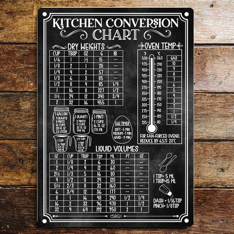 Kitchen Conversion Chart Wall Sign - The British Metal Signs Company