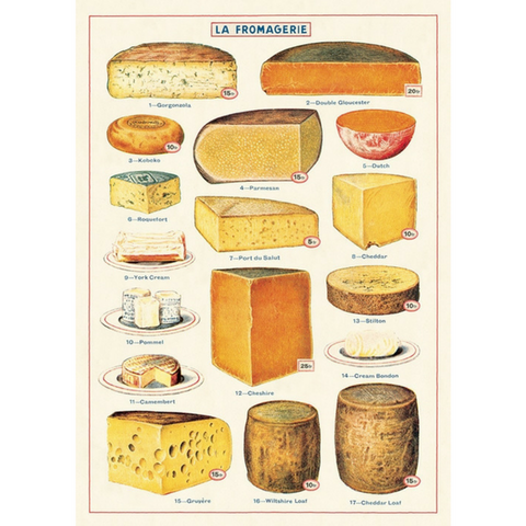 Cavallini Cheese Poster