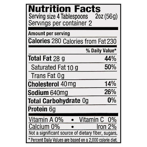 Di Bruno Bros. Diced Pancetta