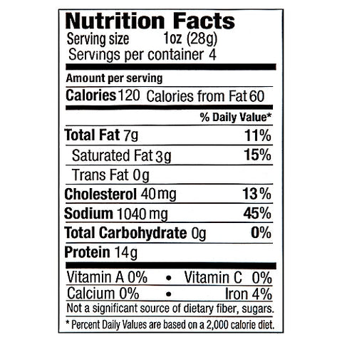 Di Bruno Bros. Diced Prosciutto