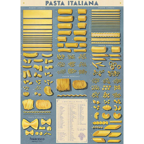 Cavallini Pasta Italiana Poster