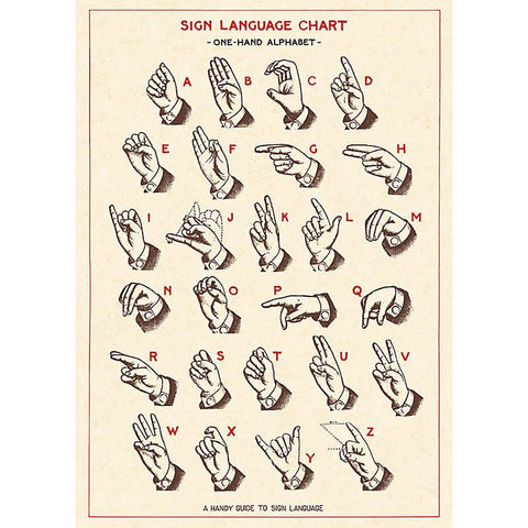 Cavallini Sign Language Chart Poster