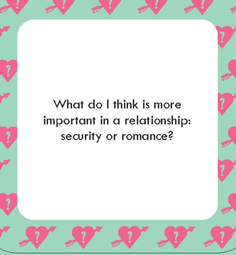 After Dinner Amusements: "How Well Do You Know Me?" For Couples