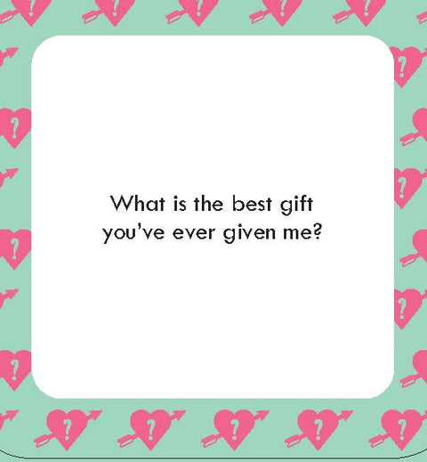 After Dinner Amusements: "How Well Do You Know Me?" For Couples