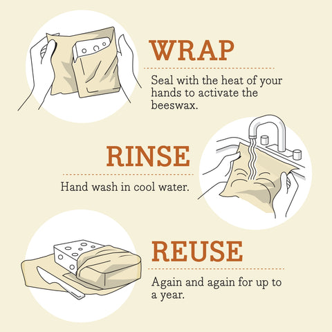 Bee's Wrap Beeswax Reusable Bread Wrap - Honeycomb Print