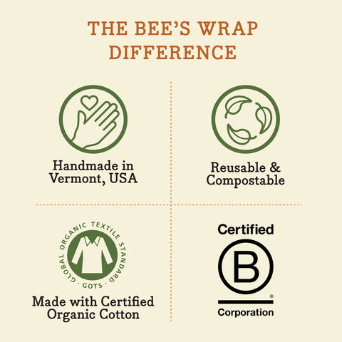 Bee's Wrap Beeswax Reusable Bread Wrap - Honeycomb Print