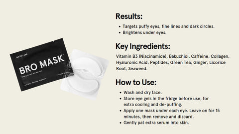 Bro Mask Hydrogel Cooling Eye Gels - Single