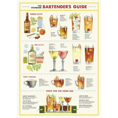 Cavallini Bartender's Guide Poster