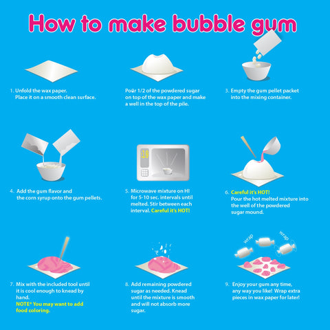Do It Yourself Bubble Gum Workshop