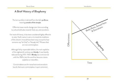 How To Swear: An Illustrated Guide