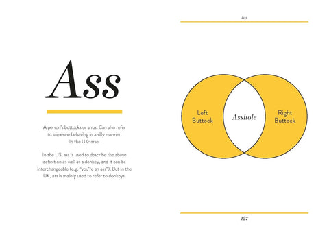 How To Swear: An Illustrated Guide