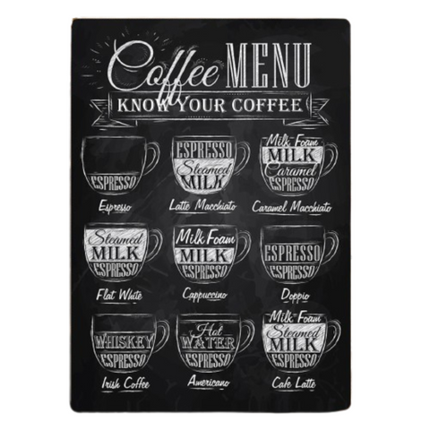 Know Your Coffee Wall Sign - The British Metal Signs Company