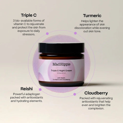 Mad Hippie Triple C Night Cream - 2.1 oz