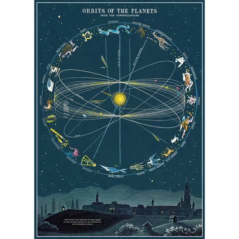 Orbits Of The Planets - Cavallini Poster Wrap