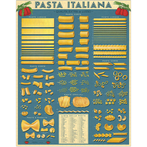 Pasta Puzzle - Cavallini