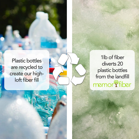 Pendleton Pet National Park Rectangular Pet Napper Dog Bed - Crater Lake - Medium