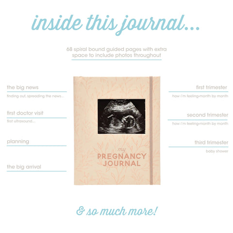Pregnancy Journal, Blush