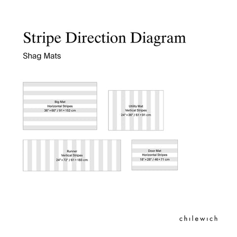 Chilewich Skinny Stripe Shag Mats - Forest