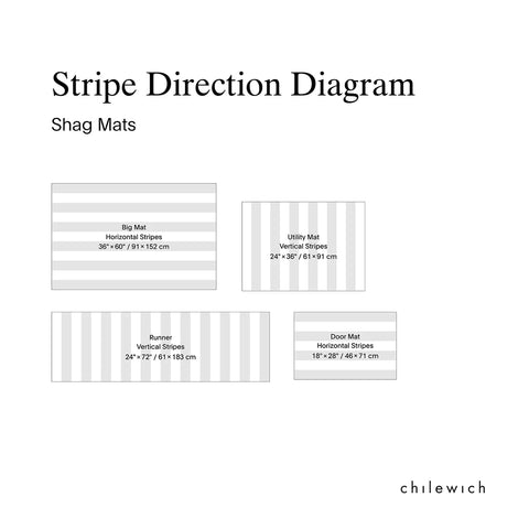 Chilewich Martha by Martha Stewart Boardwalk Stripe Shag Mats - Fern