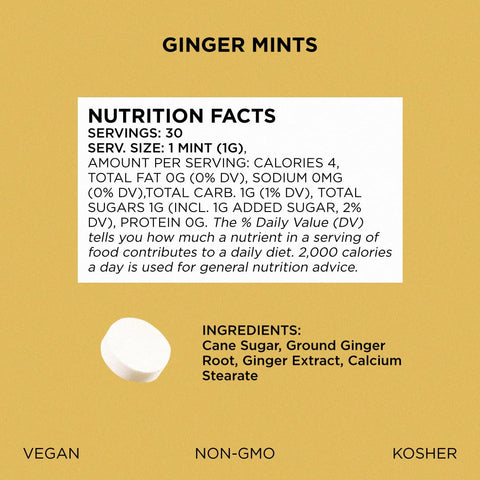 Simply Mints - Ginger