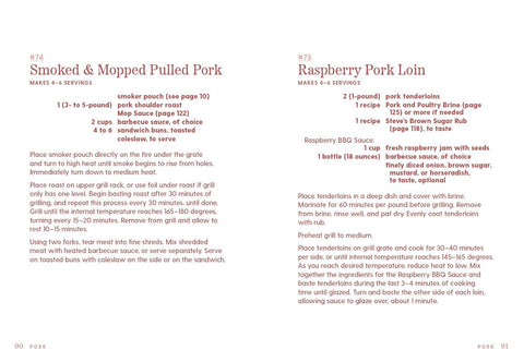 101 Things To Do with A BBQ