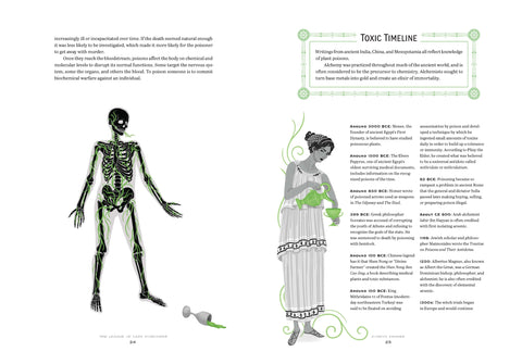 The League Of Lady Poisoners by Lisa Perrin