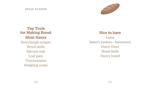 The Little Book About Bread by Orange Hippo