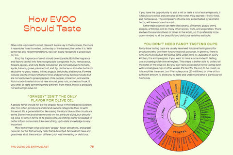 The Olive Oil Enthusiast by Skyler Mapes, Giuseppe Morisani