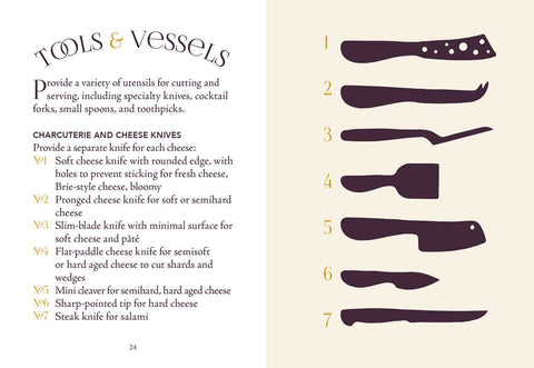 The Little Book Of Charcuterie & Cheese