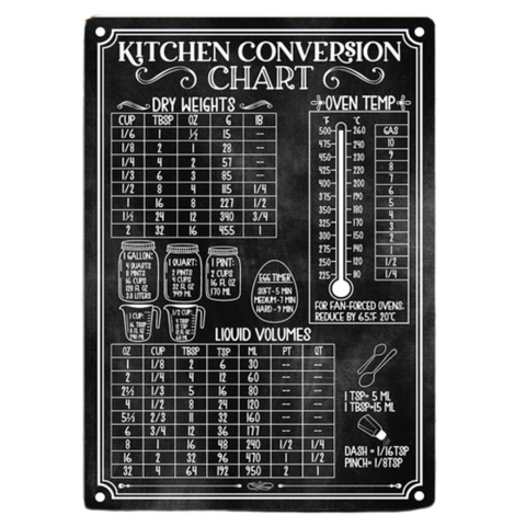 Kitchen Conversion Chart Wall Sign - The British Metal Signs Company ...