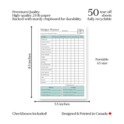 Weekly Budget Tracker