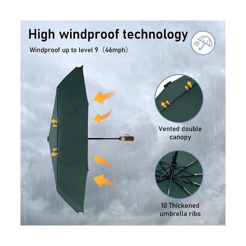 Windproof Travel Umbrella - Green