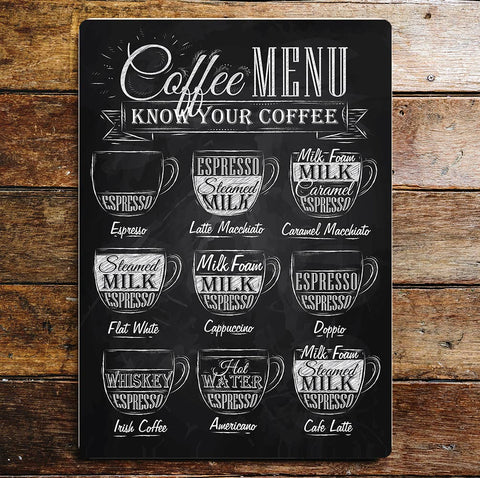 Know Your Coffee Wall Sign - The British Metal Signs Company